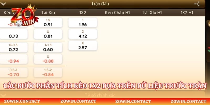 Các bước phân tích kèo 1x2 dựa trên dữ liệu trước trận
